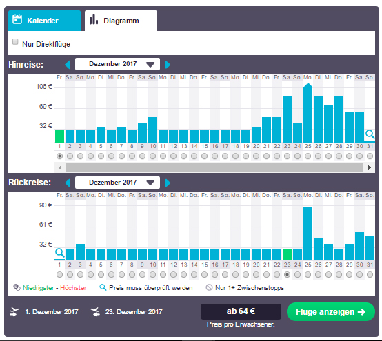 So funktioniert Skyscanner: Was ihr über die Flugsuche mit uns wissen müsst  Skyscanner Deutschland